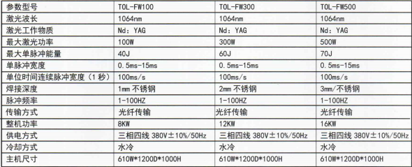 1715751270284917.png 微信圖片_20240515133400.png